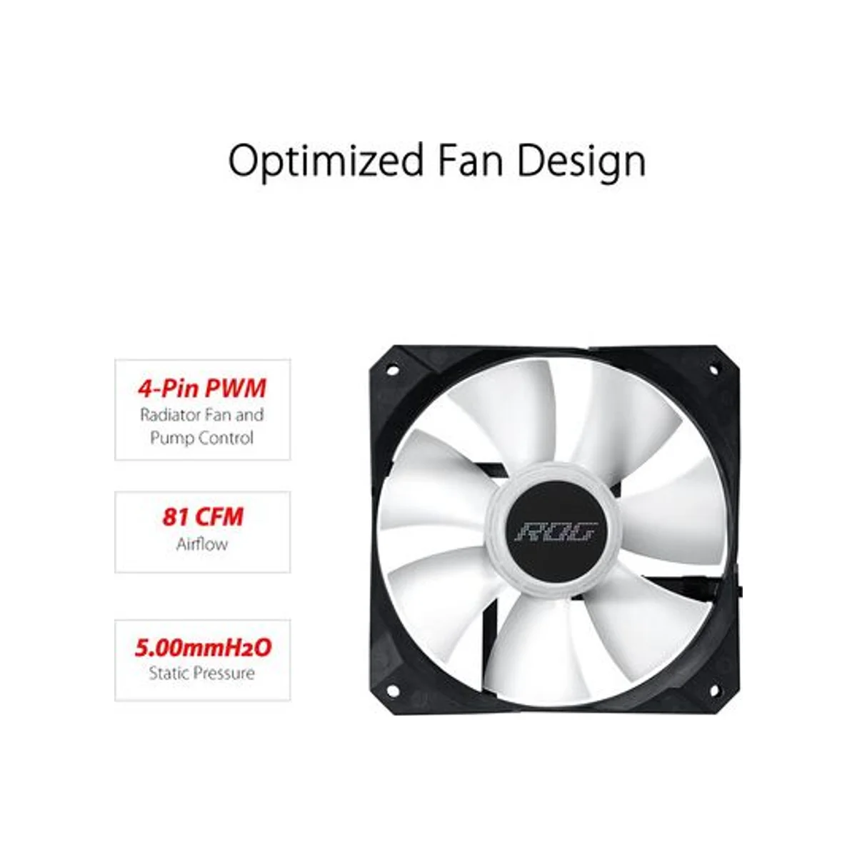 ASUS ROG Strix LC II 240 ARGB Liquid CPU Cooler - Black (240mm Radiator, 2x 120mm ARGB Fans, 2500 RPM) - 90RC00E1-M0UAY0 view 3