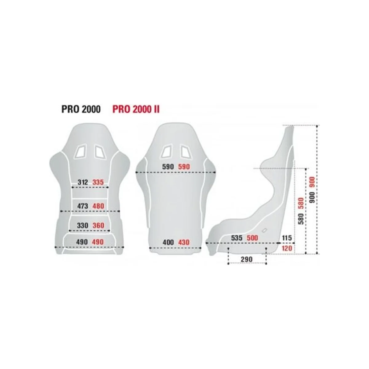 Fanatec Sparco Pro 2000 Seat for RennSport Cockpit - RSC SPRO view 2