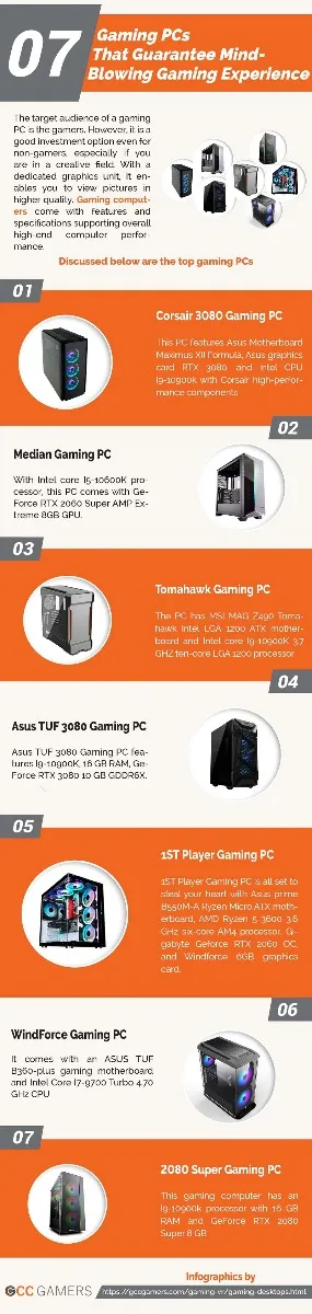 Gaming Experience